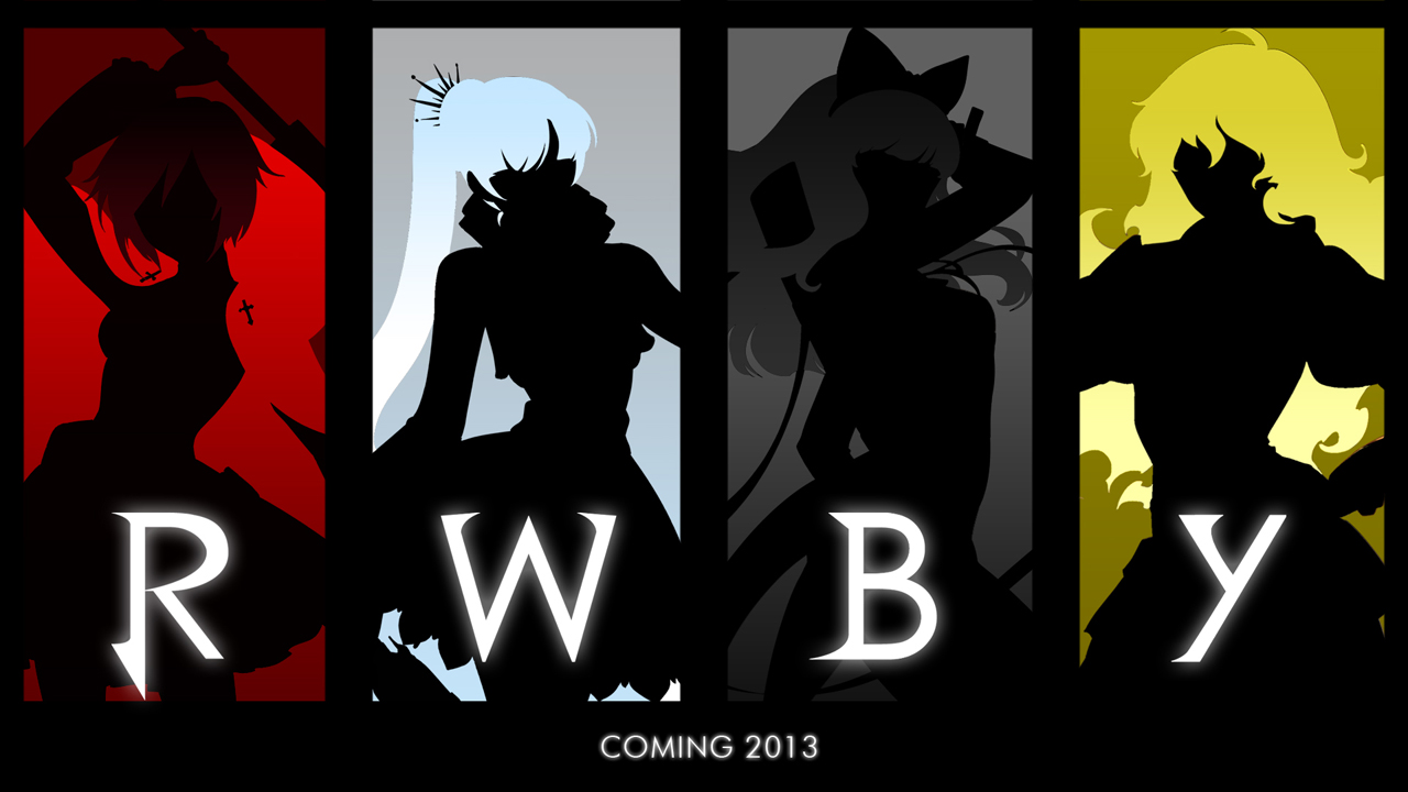 RWBY Trailer's 